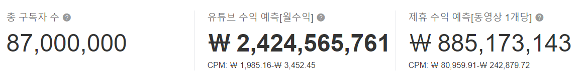 유튜브 수익계산기