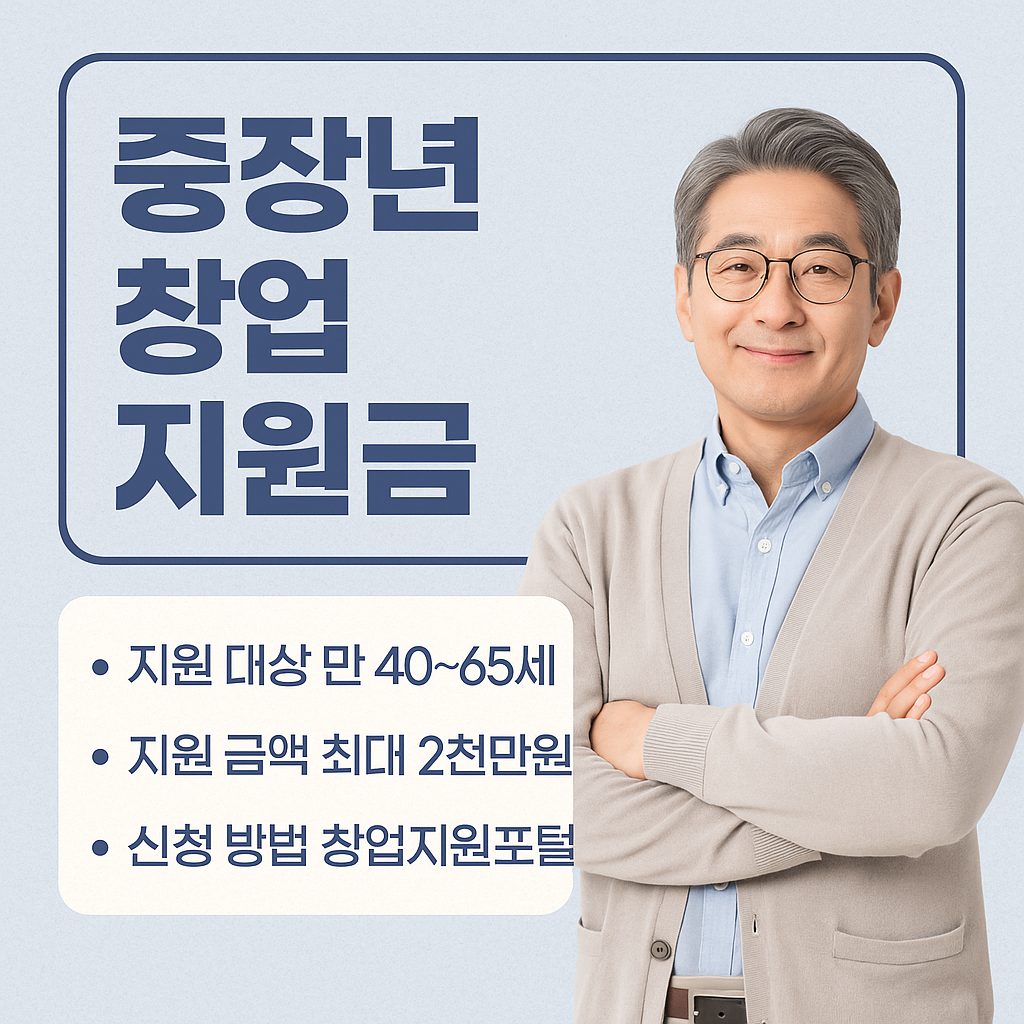 중장년 창업 지원금이란?