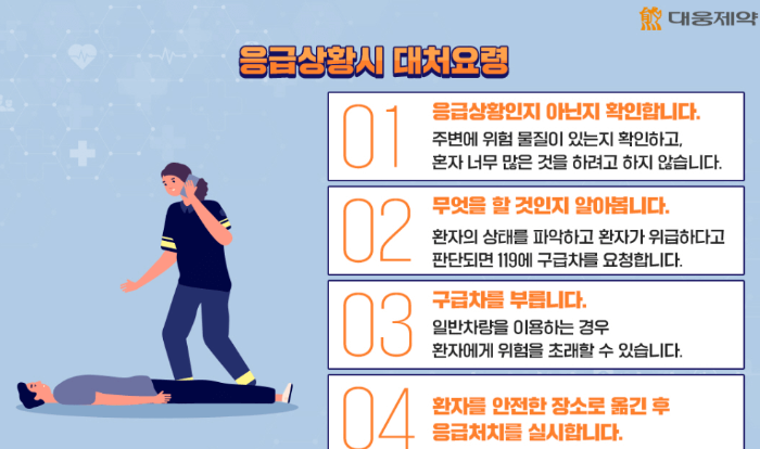 응급처치