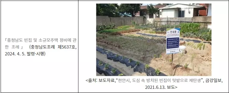 빈집 활용 사례