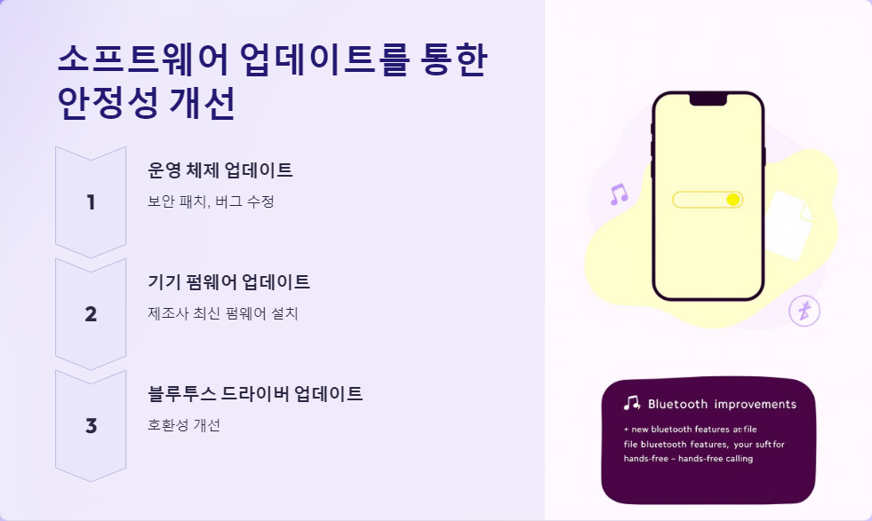 스마트폰