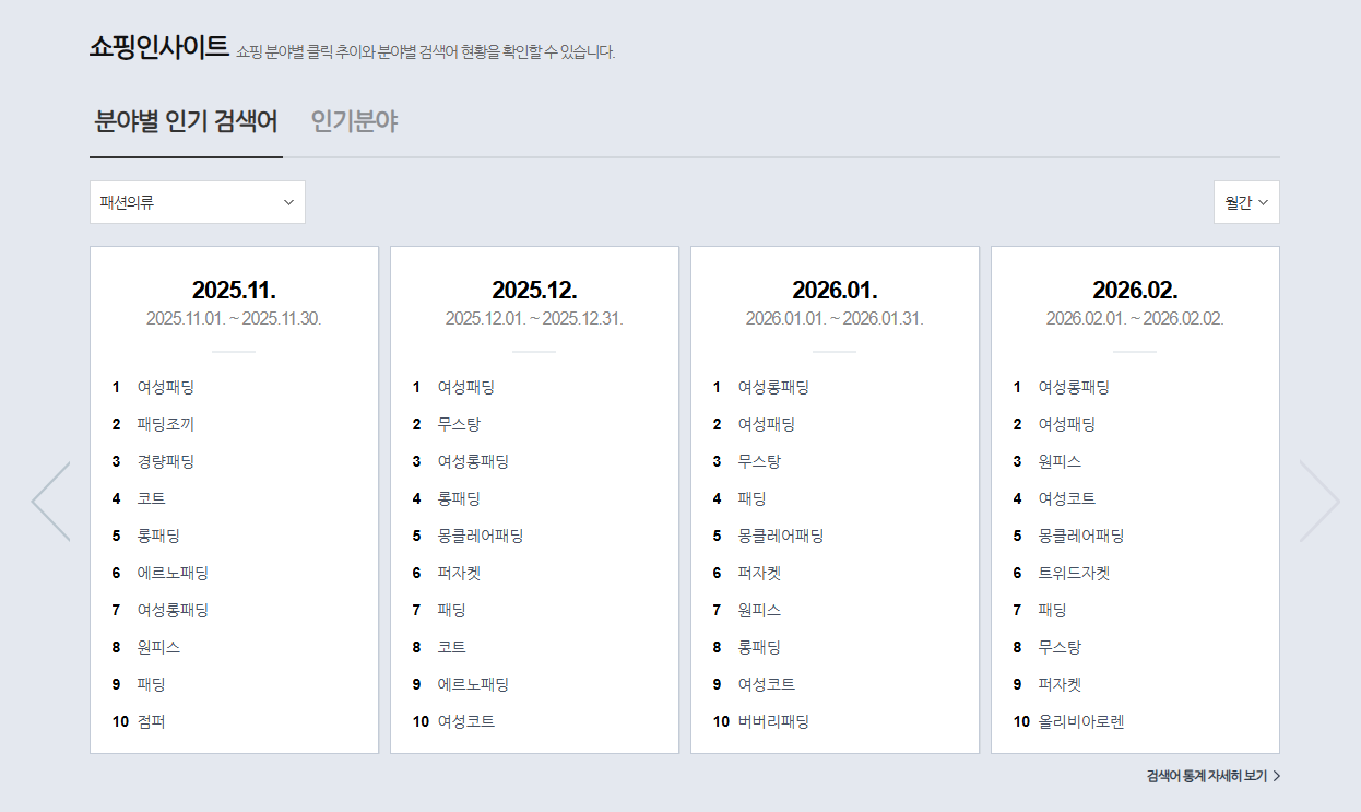 겨울 방한용품 &amp; 여름 시즌템 소싱 전략