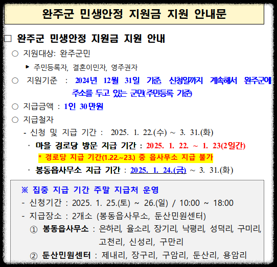 민생회복지원금 ❘ 민생안정지원금 ❘ 전라도 민생지원금 ❘ 광주 민생지원금 신청