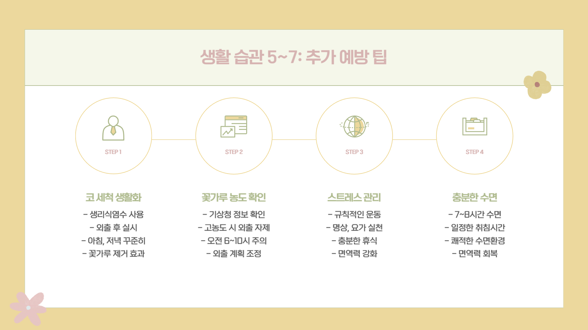 꽃가루 알레르기 예방을 위한 생활 습관 7가지