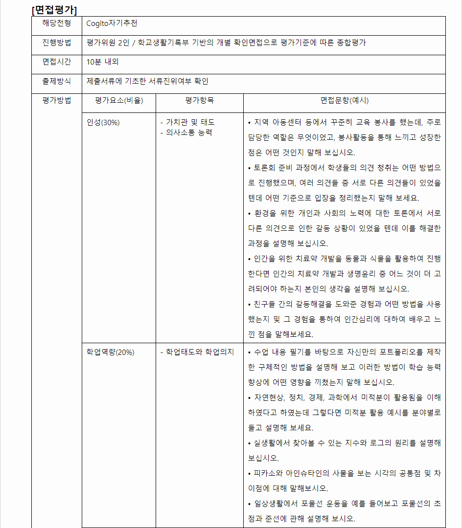 2024학년도 건국대학교(글로컬) 학생부종합전형 면접평가