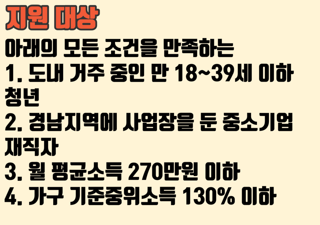 2023 모다드림 청년통장