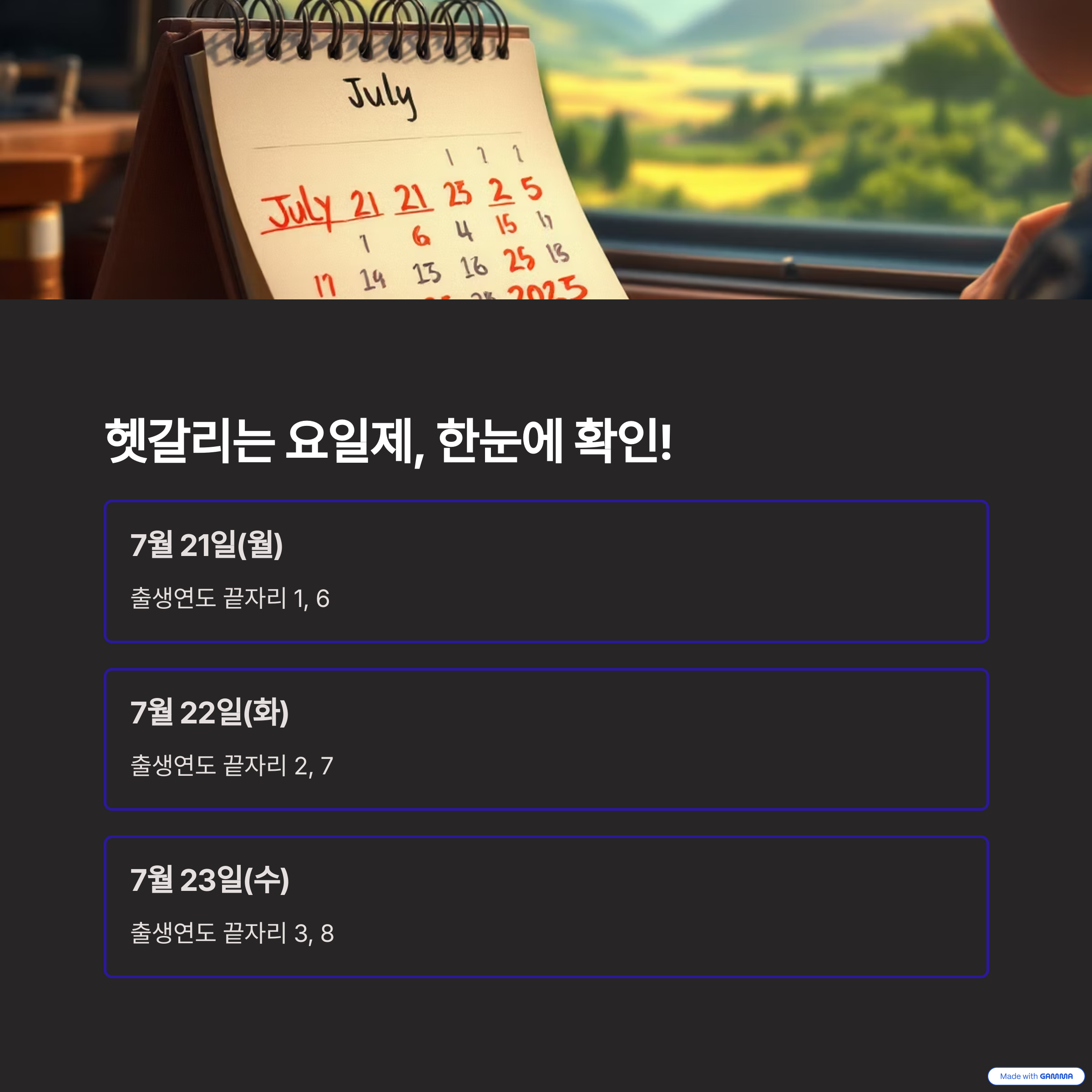 민생회복-소비쿠폰-요일제-신쳥-55만원