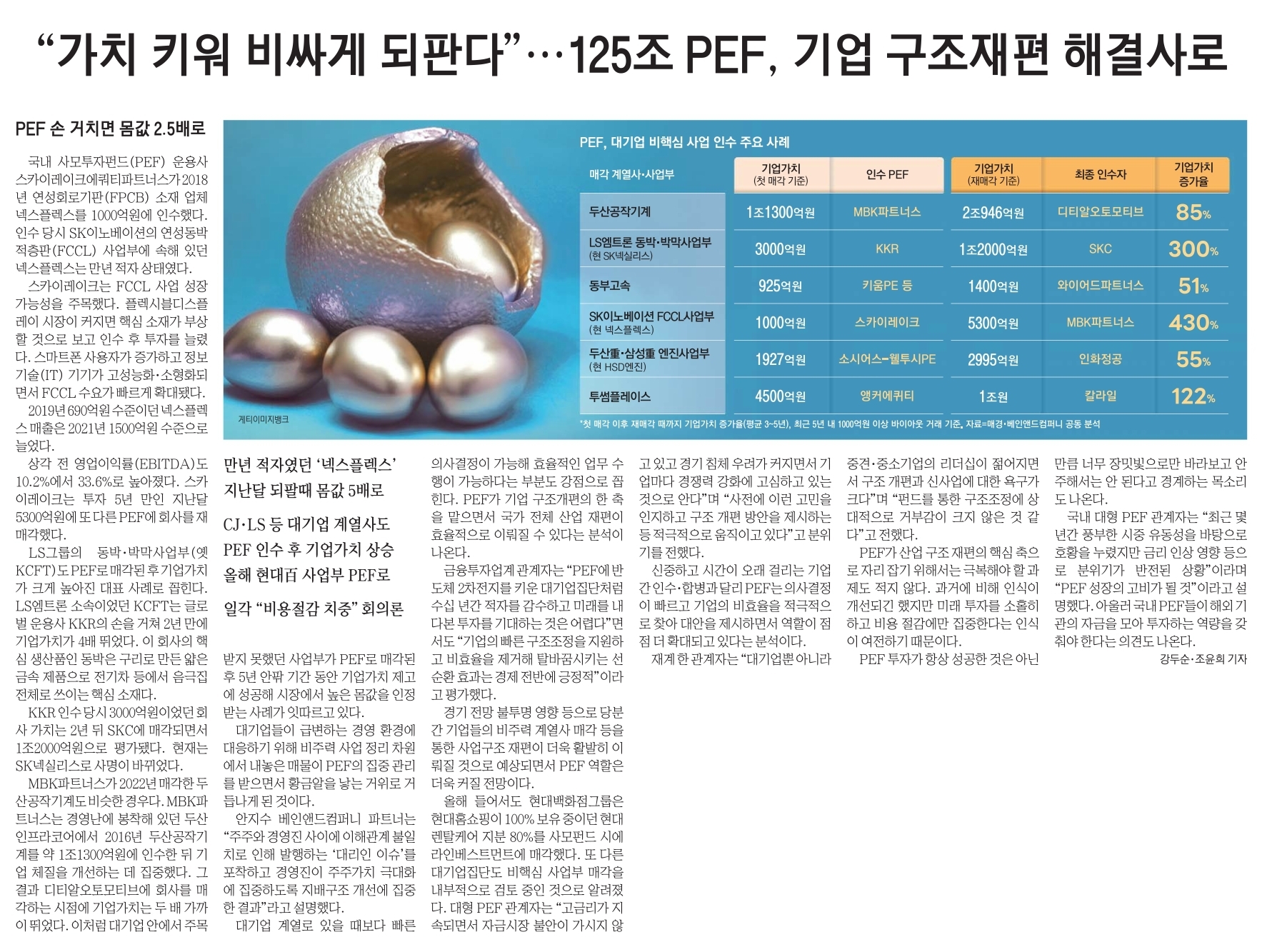 23년 4월10일 신문스크랩 12