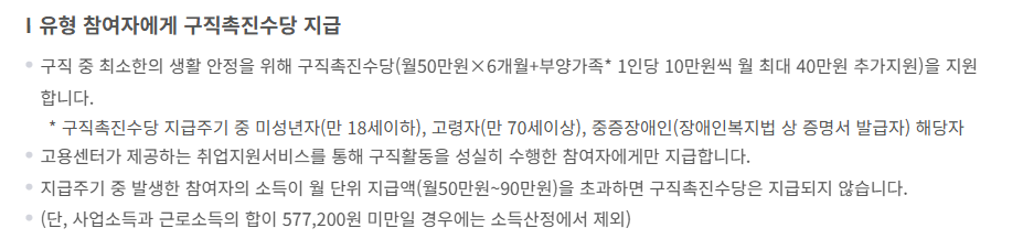 구직촉진수당