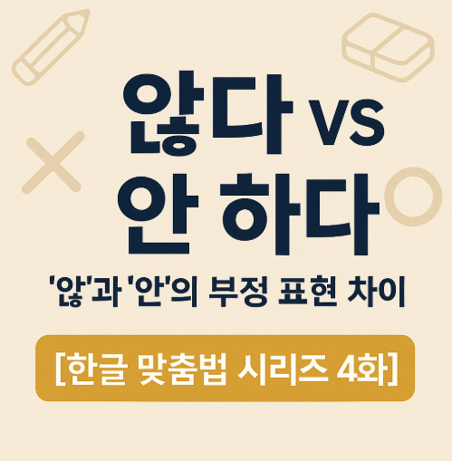 ‘않’, ‘안’의 문장 내 기능을 직관적으로 비교해 보여주는 인포그래픽입니다. 붙여 쓰는 보조 동사와 띄어 쓰는 부정 부사의 차이를 강조합니다.