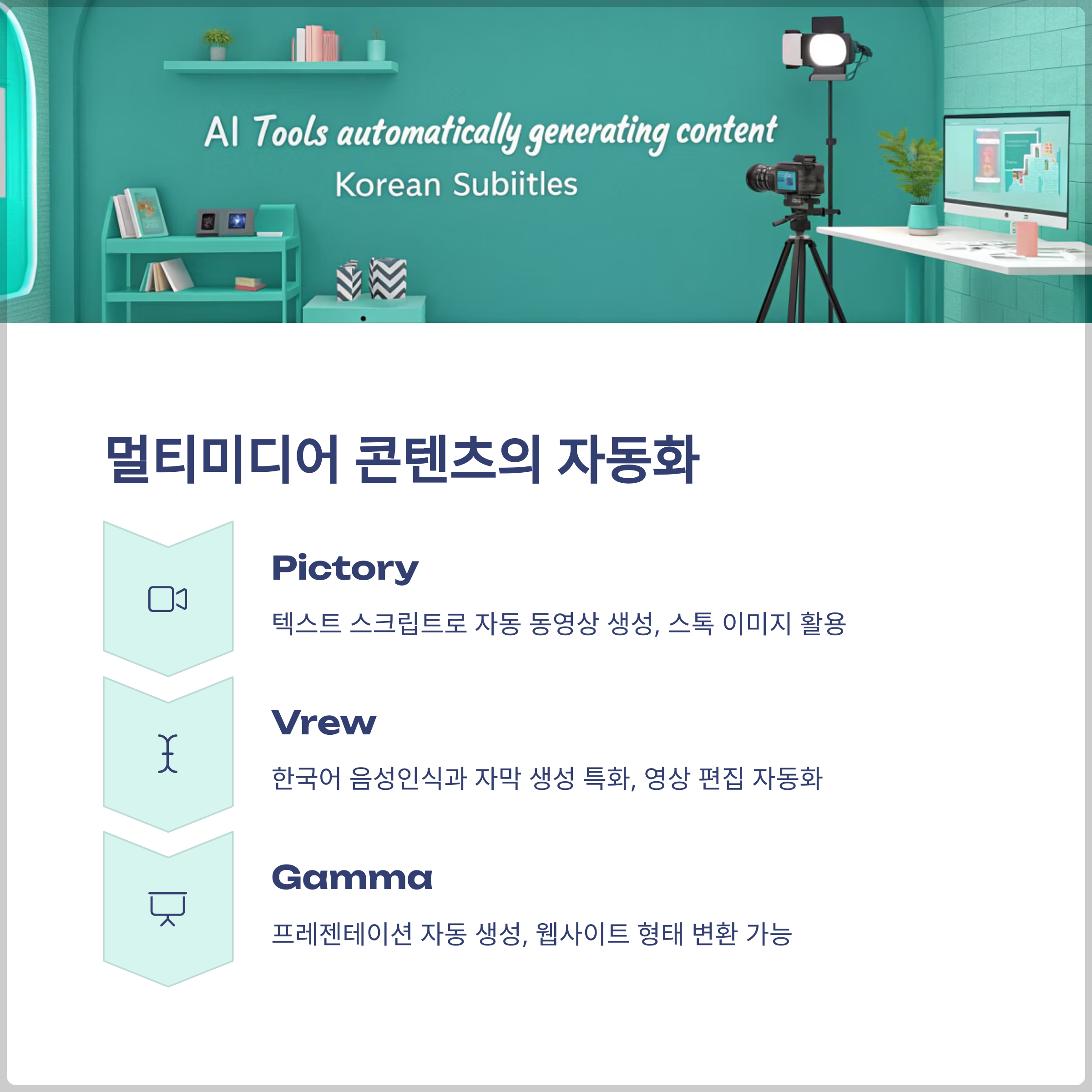 멀티미디어 콘텐츠 생성의 혁신