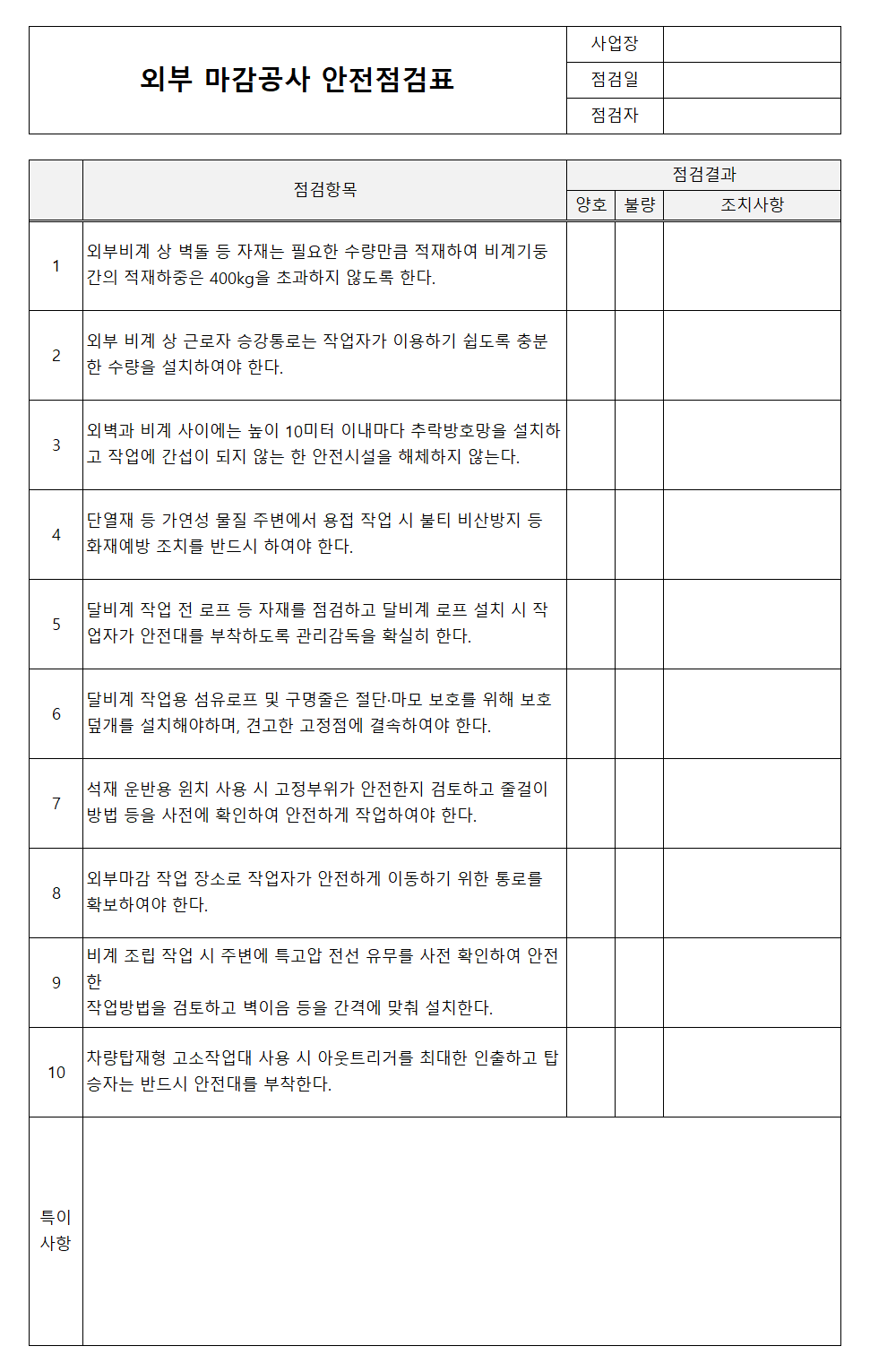 외부 마감공사 안전점검표