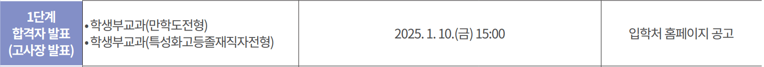 2025 명지대 정시 1단계 합격자 발표 일정