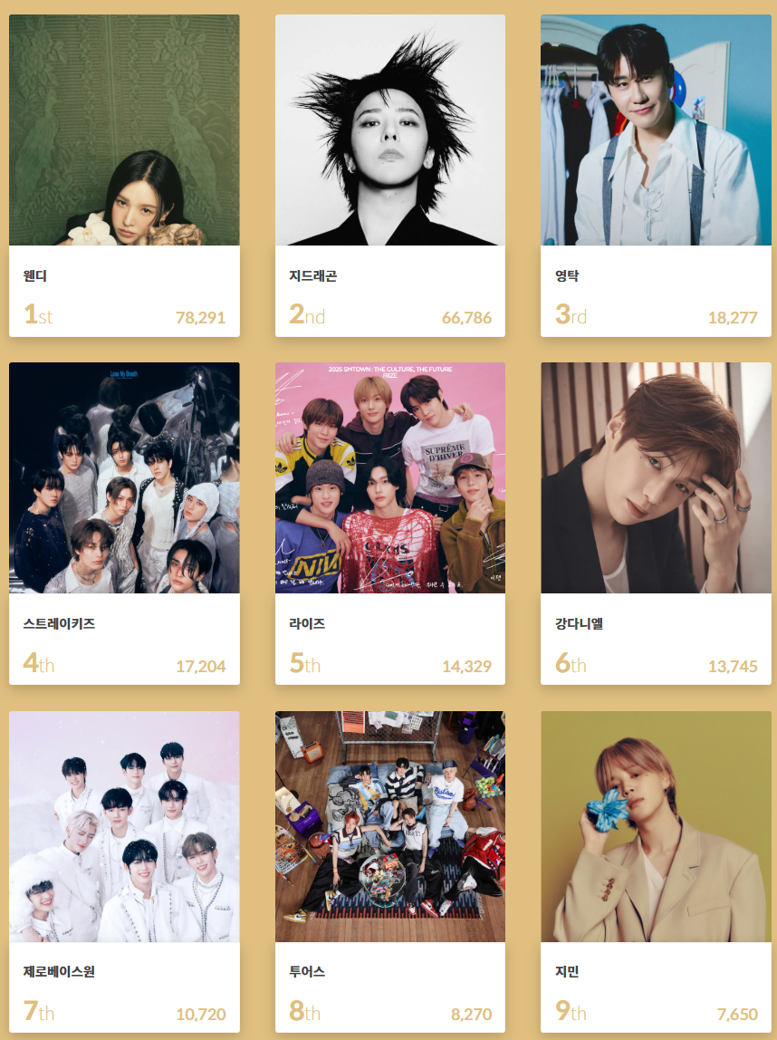 34회 서울가요대상 관련 이미지