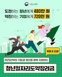 청년일자리도약 장려금신청
