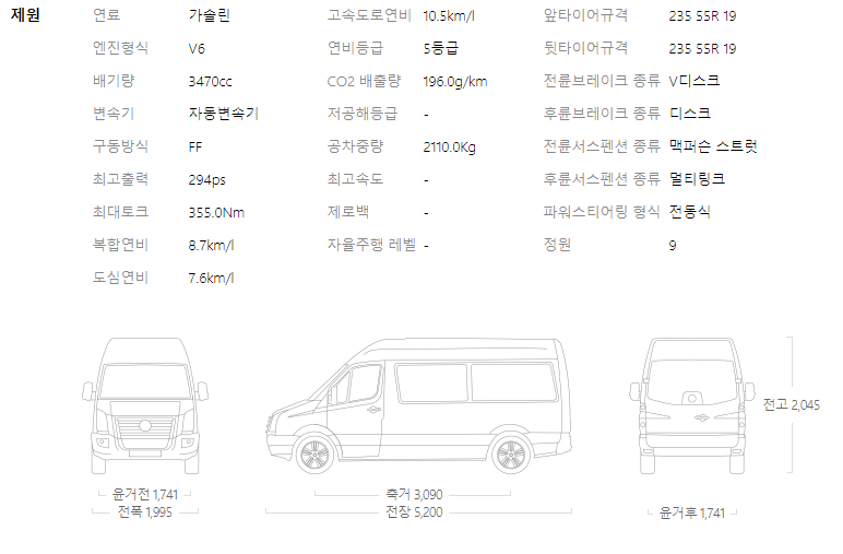 이 사진은 4세대 카니발 하이리무진의 제원입니다