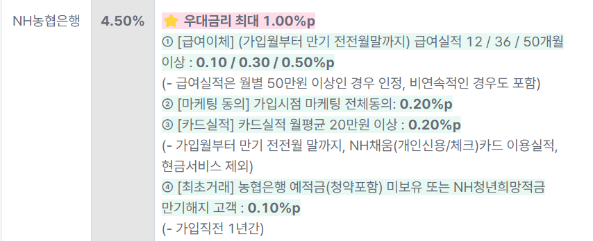 청년도약계좌