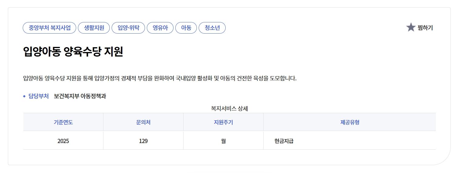 입양아동양육수당지원