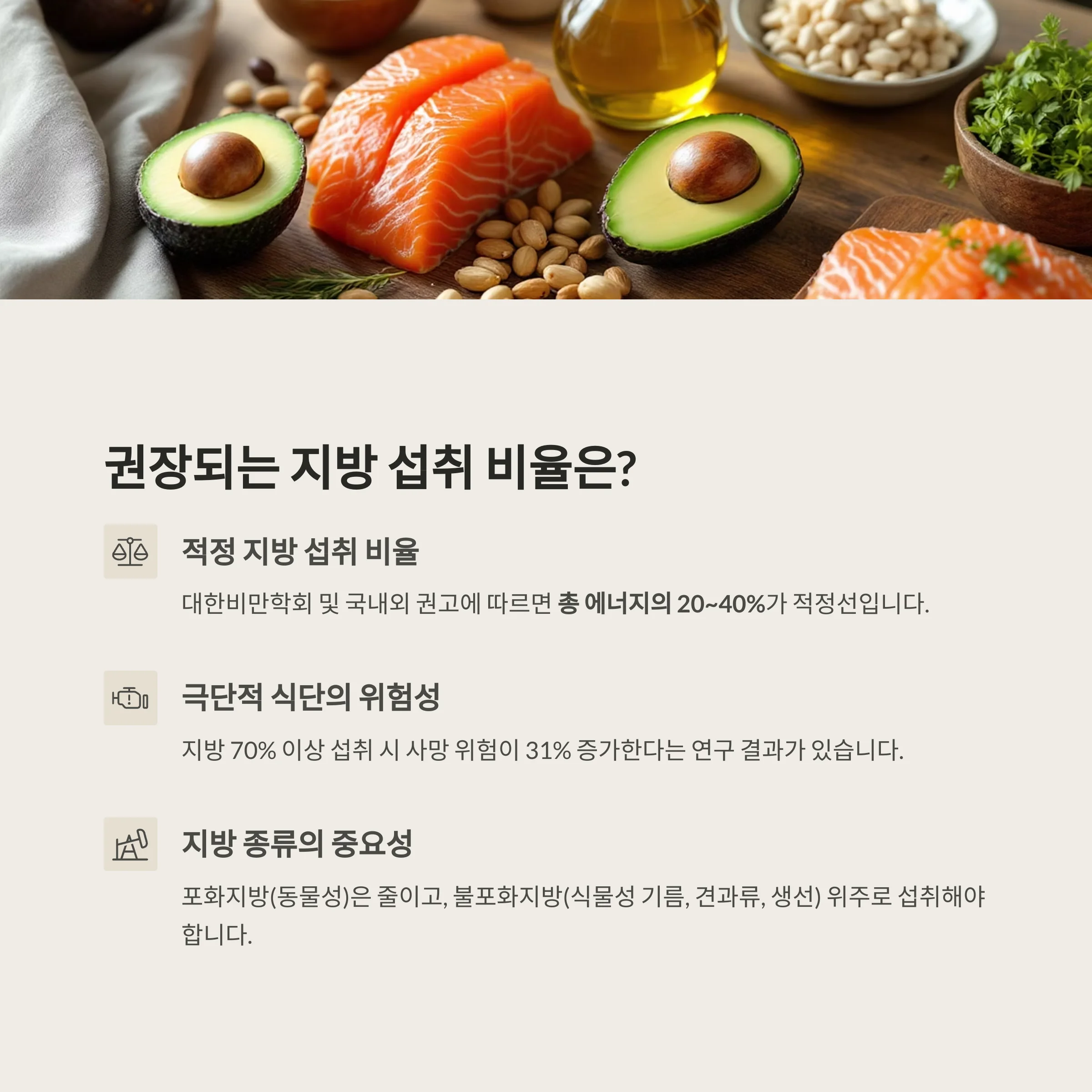 권장 섭취비율