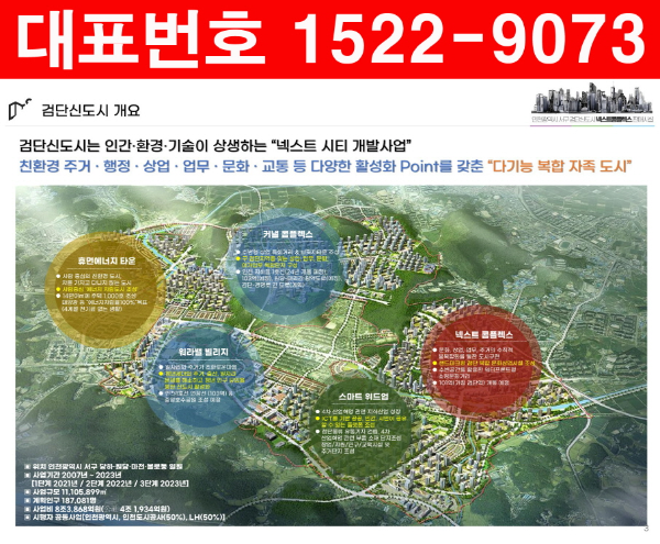 검단신도시-롯데캐슬-넥스티엘-모델하우스-사업개요