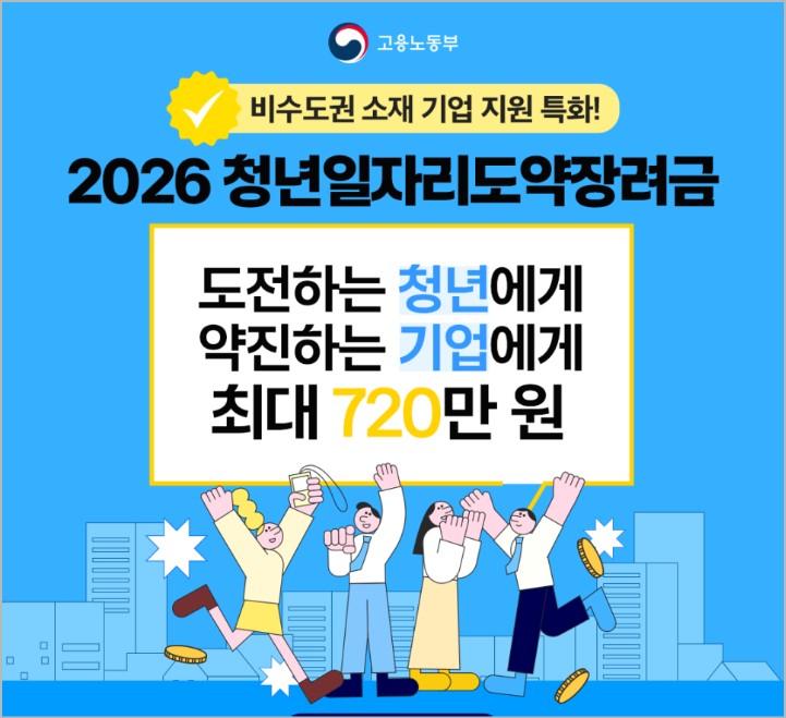 2026 청년일자리도약장려금 신청 방법과 지역별 지급 금액