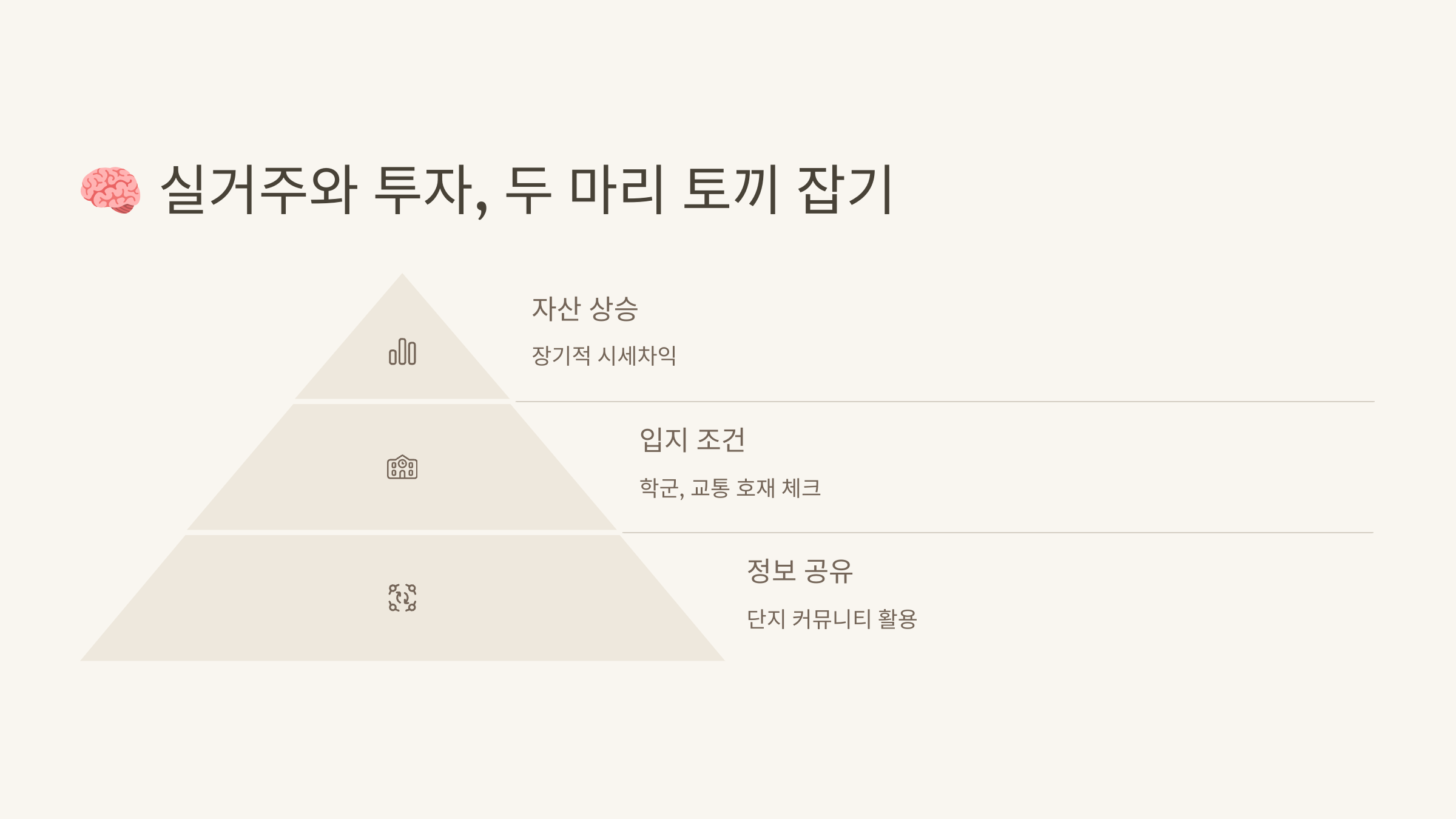 투자 관련 사진
