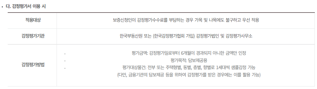 HUG 전세보증보험의 가격 산정을 위해 감정평가서를 이용하는 방법을 설명한 표
