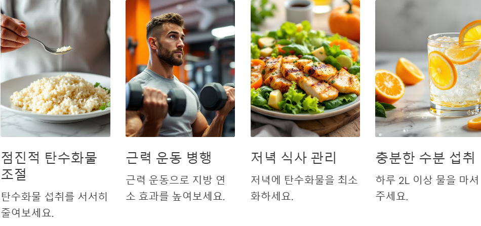 스위치온 다이어트 성공을 위한 팁