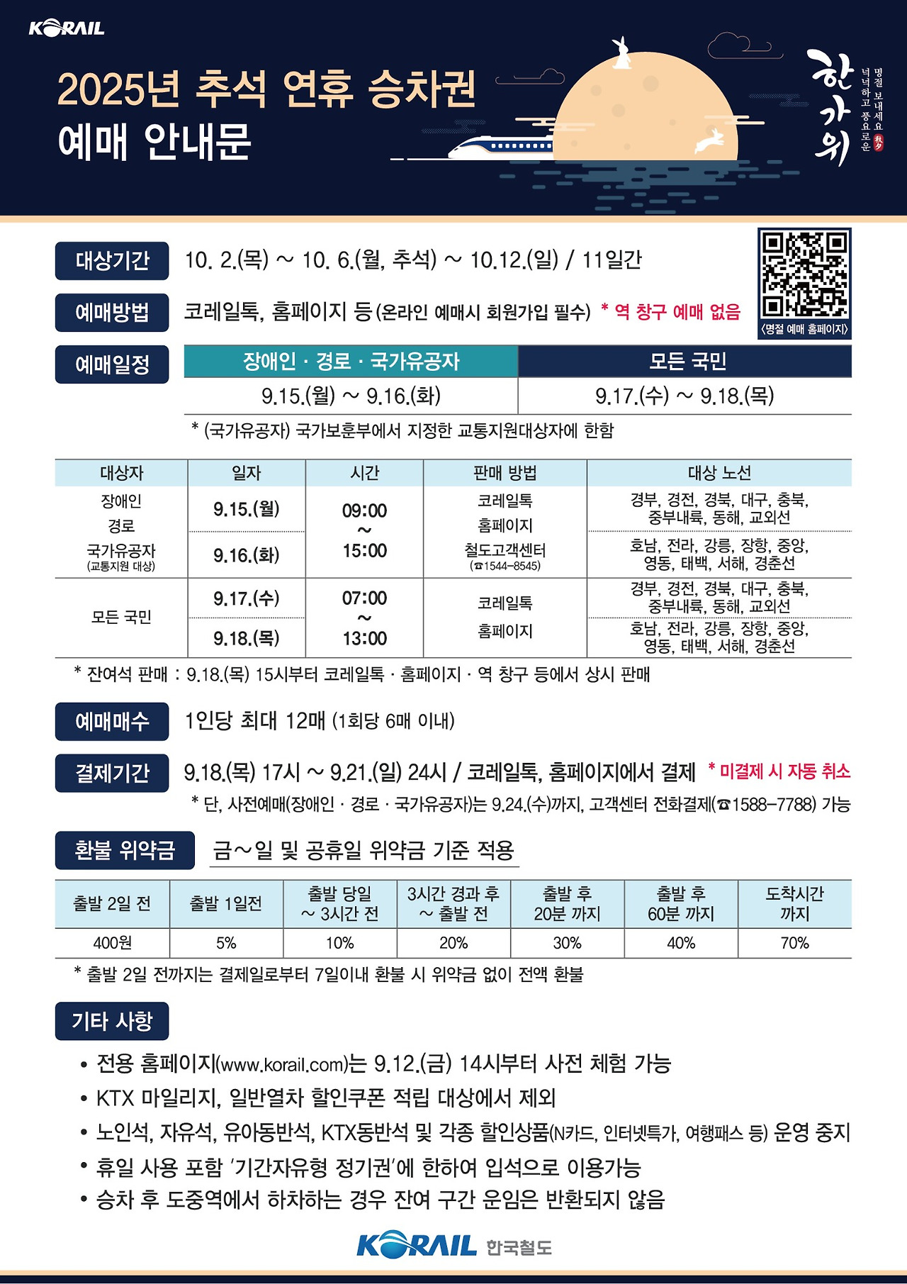 예매일정