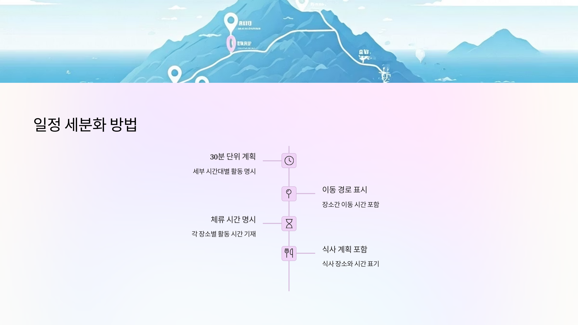일정-세분화