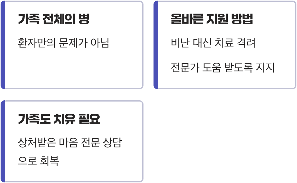 가족의 역할, 가장 중요한 지원군