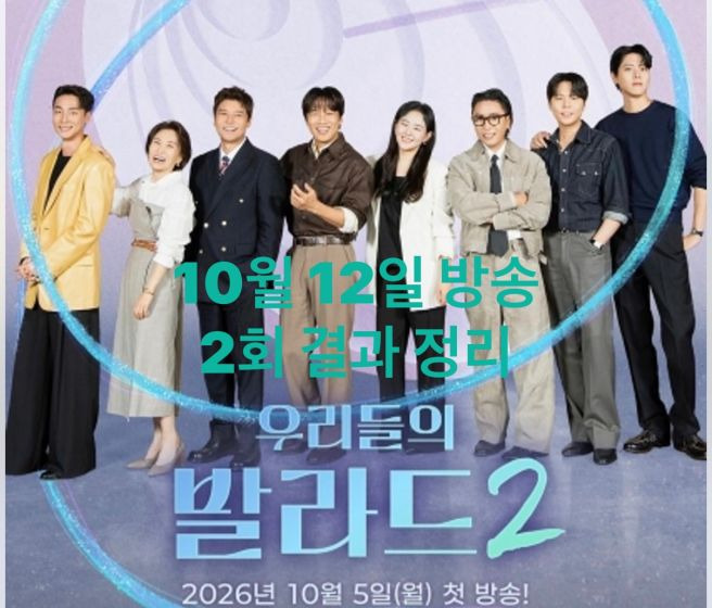 우리들의 발라드2 박대희 나이 프로필 총정리｜133표 합격&middot;문근영 극찬&middot;로이킴 심사평&middot;13번째 꿈