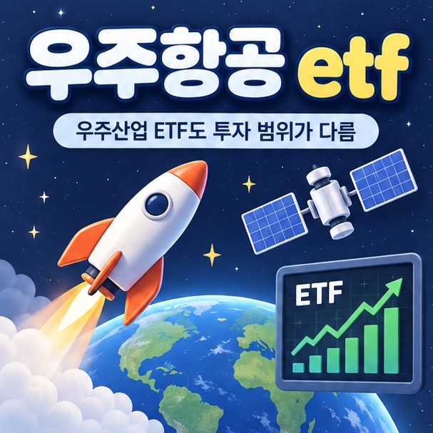 로켓 위성 우주 지구 아이콘을 중심으로 우주항공 etf 문구를 보여주는 대표 카드뉴스 이미지