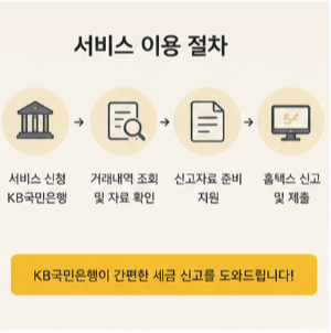 이용 전 꼭 확인해야 할 사항