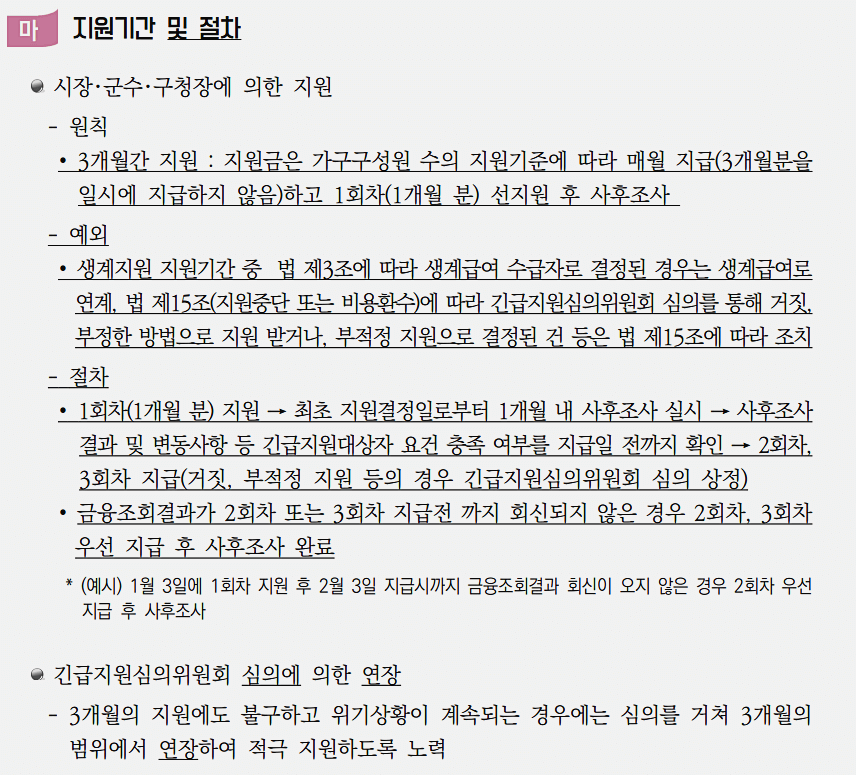 지원기간 및 절차