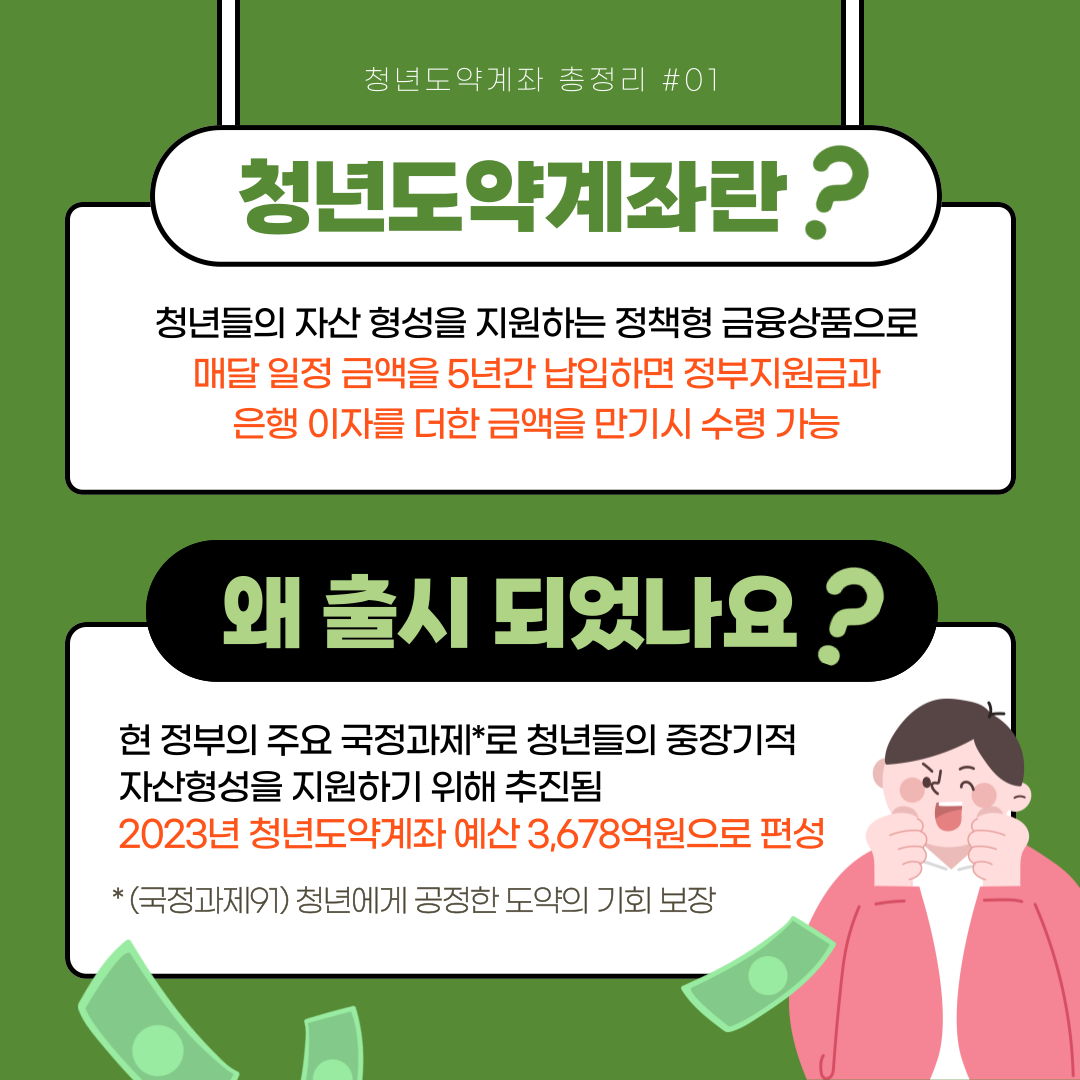 청년도약계좌 금리(정부공시), 신청방법, 가입조건