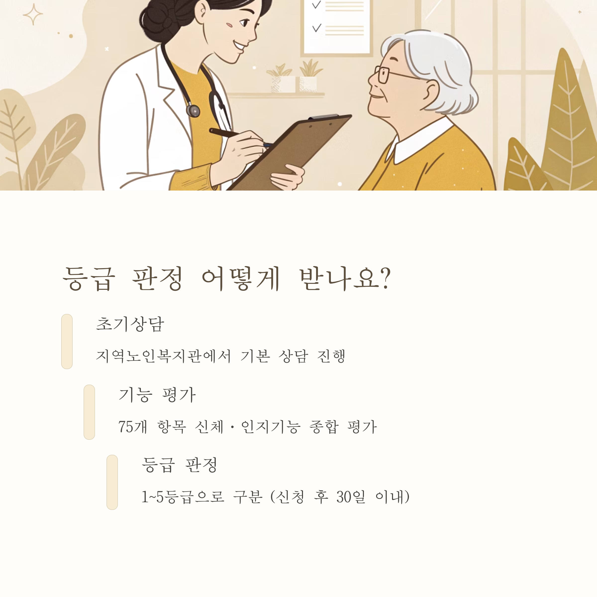 2025년 노인장기요양보험