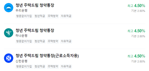 청년주택드림통장-금리정보