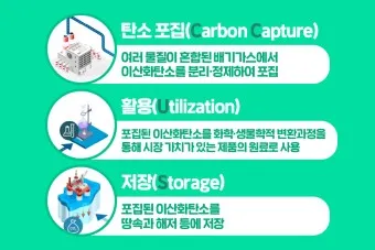CCUS 대장주 관련주 TOP5_27