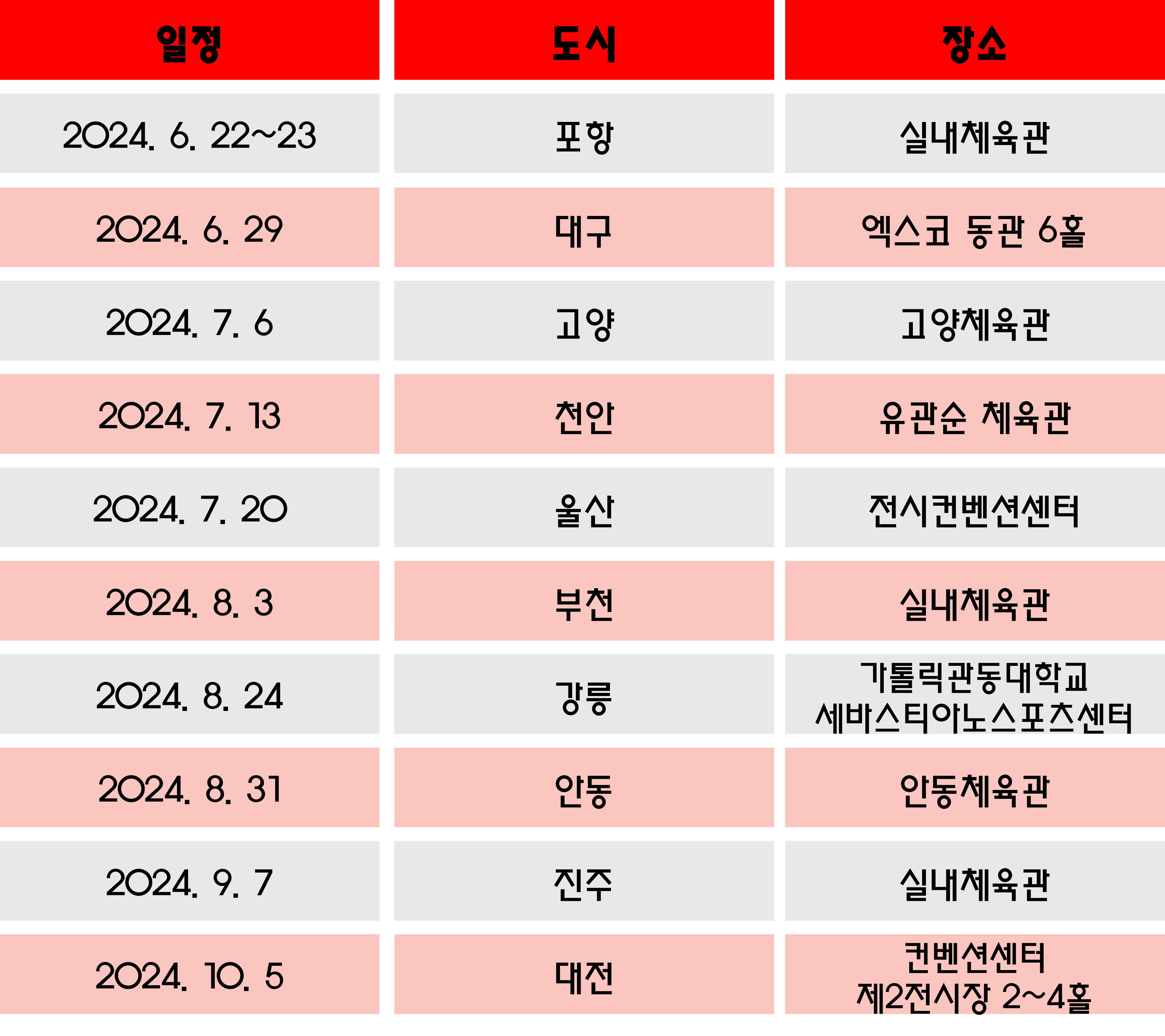현역가왕 전국투어 콘서트
