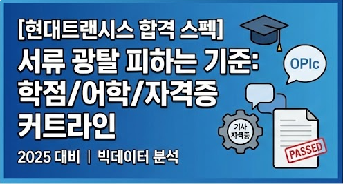 현대트랜시스 합격 스펙
