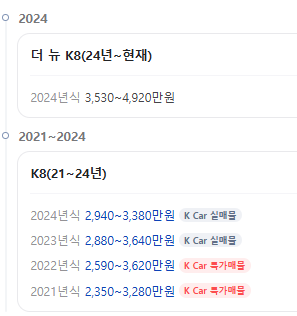 K8 중고차 시세