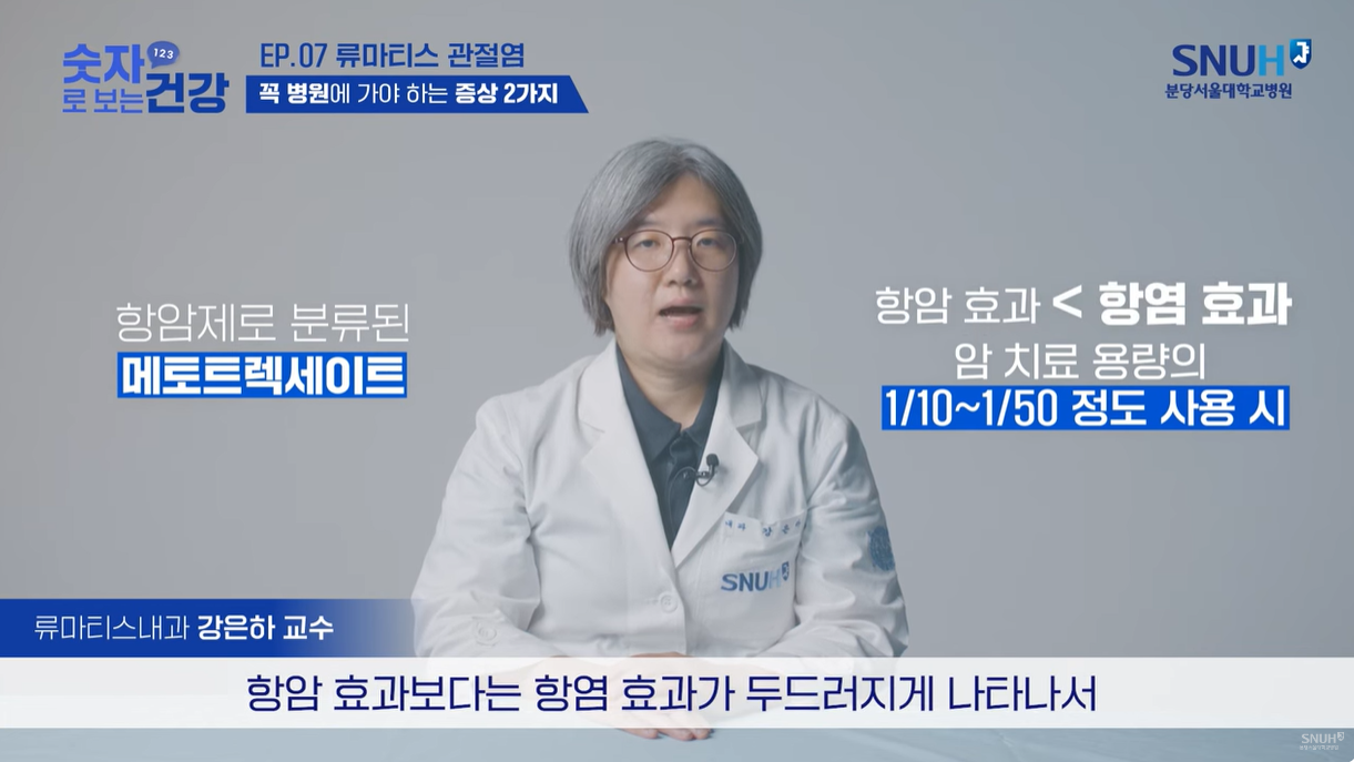 항암효과보다는 항염 효과가 좋습니다.