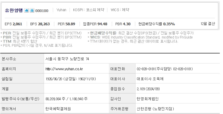 유한양행 주가 기업개요 (0108)