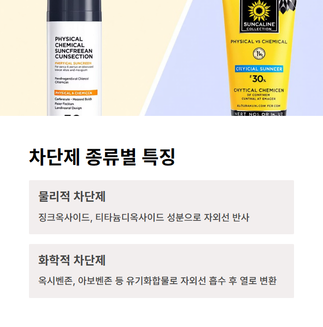 자외선 차단제의 종류와 차이점