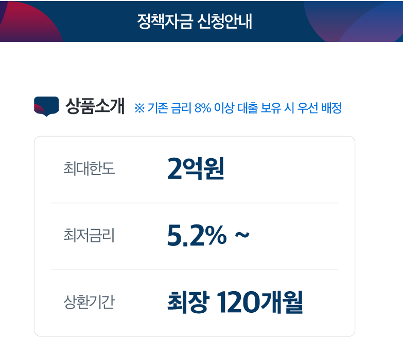 대한민국 서민을 위한, 서민을 위해 정책자금 안내 알아보기