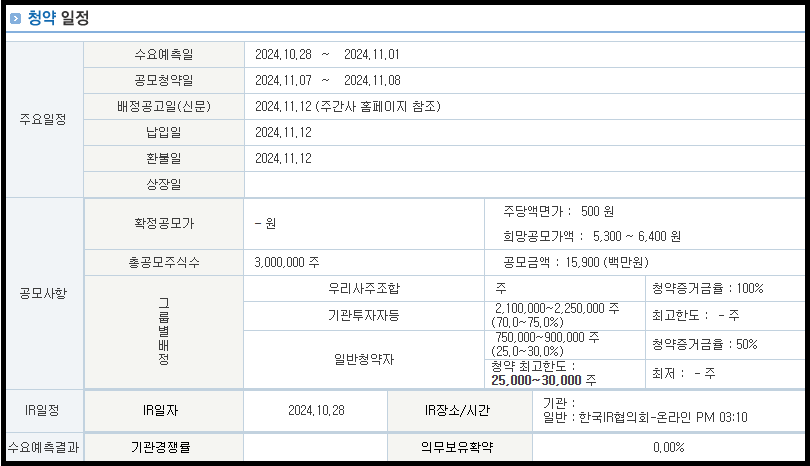 위츠 공모주 청약 일정