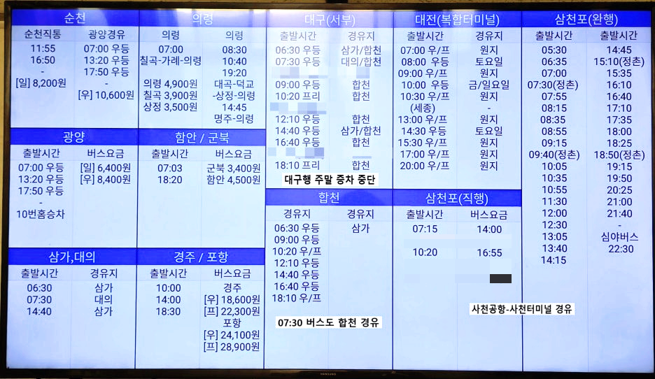순천, 포항, 의령, 함안, 합천, 대구, 대전, 삼천포 방면 시간표