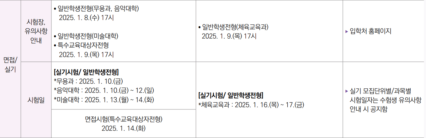 2025 숙명여대 정시 면접, 실기고사 일정