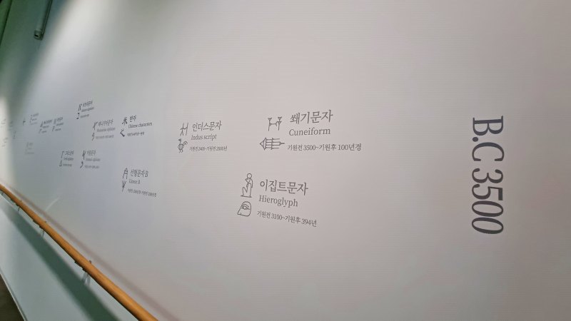 문자의 역사